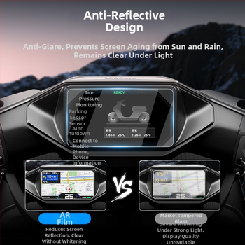 AR film protivsjajnog za zaslon instrument ploče No.9 M395Cmax EV — Materijal: AR anti-refleksijski navigacijski film; Šifra proizvoda: F2Z110; Pozicija: navigacijski zaslon; Kompatibilno s: No.9 električni automobil; Značajke: otporan na ogrebotine, otpor
