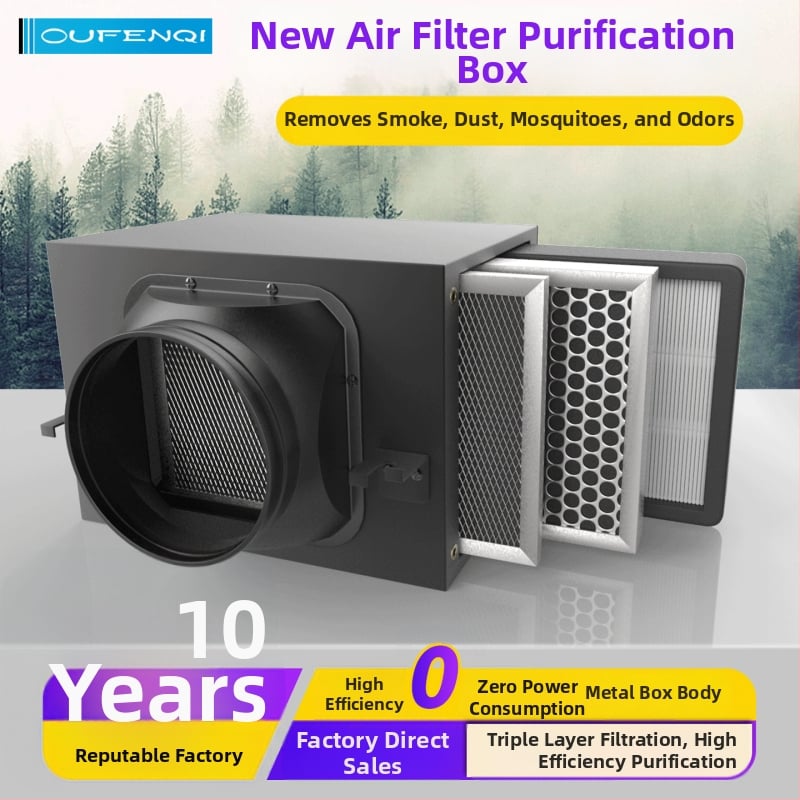 Ofenqi Värske Õhu Filtri Korpus - Siseõhu Puhastusüksus PM2.5 Filtriga, Sisaldab Esmane Filtr, Keskmise Tõhususe Filtr ja Kõrge Tõhususe Filtr, Kodud ja Kaubanduspinnad
