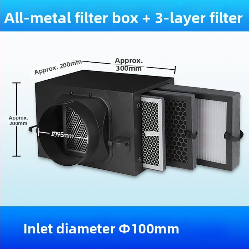 Ofenqi Värske Õhu Filtri Korpus - Siseõhu Puhastusüksus PM2.5 Filtriga, Sisaldab Esmane Filtr, Keskmise Tõhususe Filtr ja Kõrge Tõhususe Filtr, Kodud ja Kaubanduspinnad