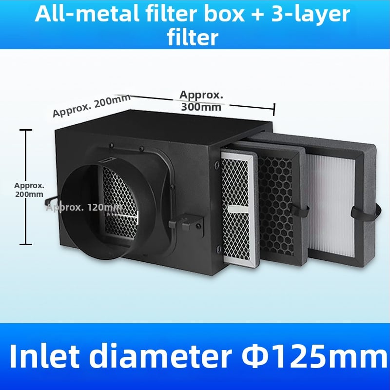 Ofenqi Värske Õhu Filtri Korpus - Siseõhu Puhastusüksus PM2.5 Filtriga, Sisaldab Esmane Filtr, Keskmise Tõhususe Filtr ja Kõrge Tõhususe Filtr, Kodud ja Kaubanduspinnad