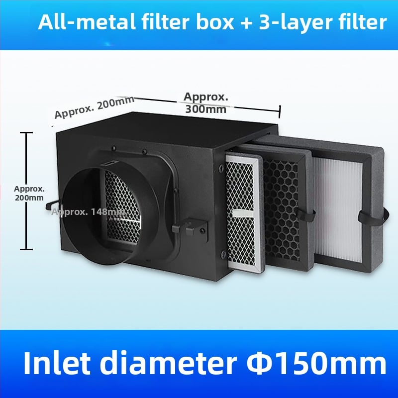 Ofenqi Värske Õhu Filtri Korpus - Siseõhu Puhastusüksus PM2.5 Filtriga, Sisaldab Esmane Filtr, Keskmise Tõhususe Filtr ja Kõrge Tõhususe Filtr, Kodud ja Kaubanduspinnad