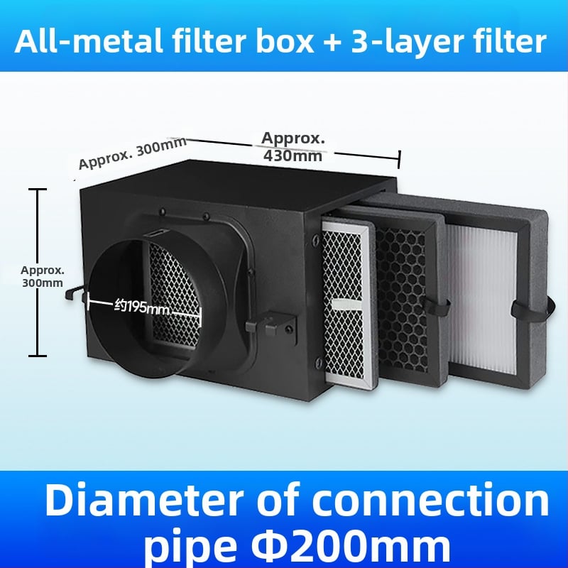 Ofenqi Värske Õhu Filtri Korpus - Siseõhu Puhastusüksus PM2.5 Filtriga, Sisaldab Esmane Filtr, Keskmise Tõhususe Filtr ja Kõrge Tõhususe Filtr, Kodud ja Kaubanduspinnad