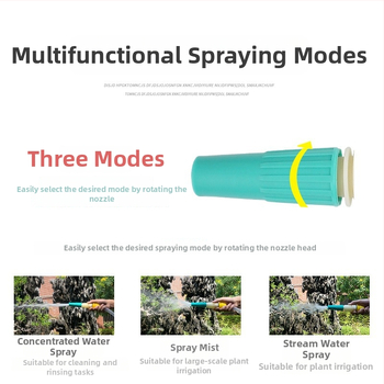 Záhradný zavlažovací rozstrekovač – hlava rozstrekovača pre hadicu a vodná pištoľ na zavlažovanie záhrady a zeleniny (Kód produktu: Al891865519567; pripojenie hadice; hlava sprinkleru; vodná pištoľ)