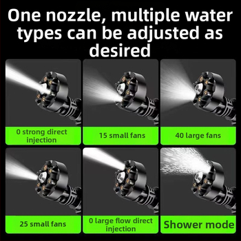 Πιστόλι Πλυσίματος Αυτοκινήτου, Ασύρματο Υψηλής Πίεσης Φορητός Πλυστήρας, Μοντέλο 9105, 55 bar, 3–4 L/min, 110–220 V, ABS με χαλκού εξαρτήματα