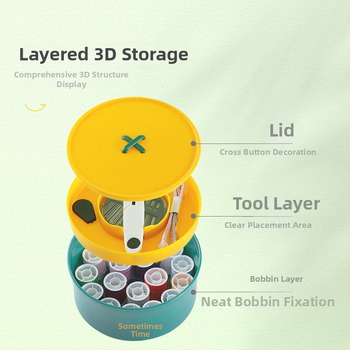 Prenosná šijacia krabička, plastový šijací set – pastoraálny a japonský štýl