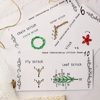 Σετ δειγμάτων κεντητικής κλωστής – 15 τεμάχια, υλικό: χαρτί, χωρίς παραμετροποίηση, εξαρτήματα ραπτικής μηχανής.