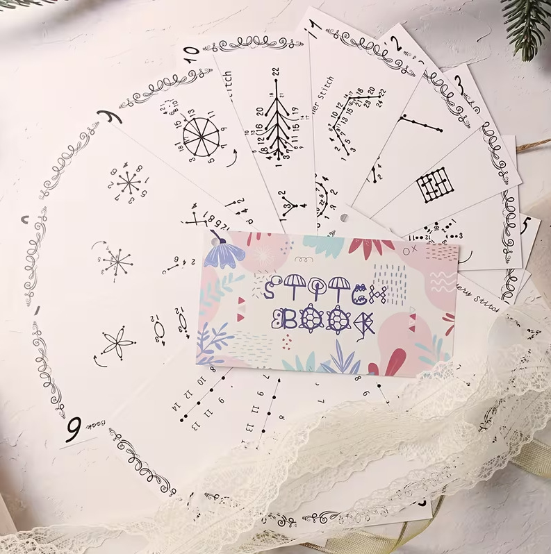 Σετ δειγμάτων κεντητικής κλωστής – 15 τεμάχια, υλικό: χαρτί, χωρίς παραμετροποίηση, εξαρτήματα ραπτικής μηχανής.