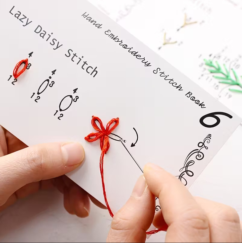 Σετ δειγμάτων κεντητικής κλωστής – 15 τεμάχια, υλικό: χαρτί, χωρίς παραμετροποίηση, εξαρτήματα ραπτικής μηχανής.