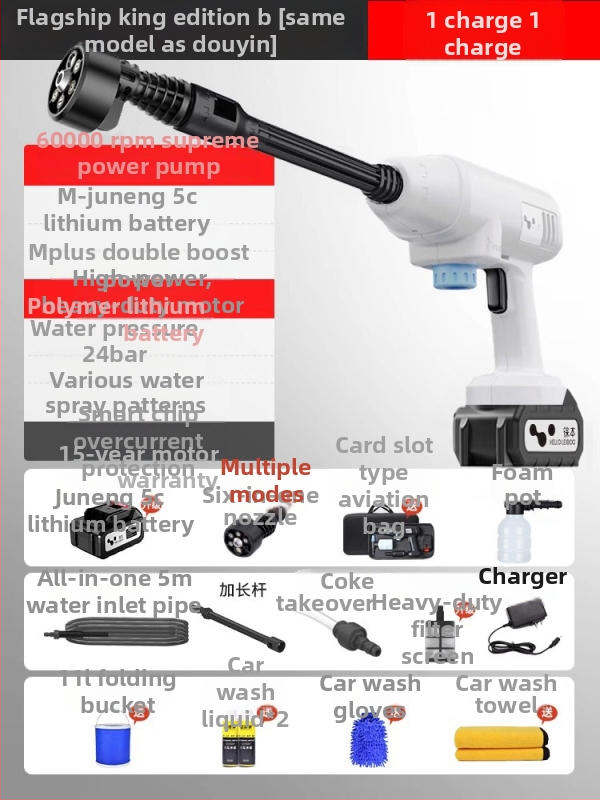 Vysokotlaková pištoľ na umývanie áut, prenosná bezdrôtová s Li‑ion batériou, 21V, 600W, tlak 2.5–25 MPa, prietok 2.6–4.0 L/min, 5 m výstupný hadica
