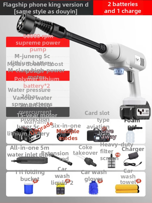 Vysokotlaková pištoľ na umývanie áut, prenosná bezdrôtová s Li‑ion batériou, 21V, 600W, tlak 2.5–25 MPa, prietok 2.6–4.0 L/min, 5 m výstupný hadica