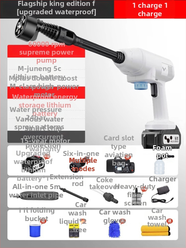 Vysokotlaková pištoľ na umývanie áut, prenosná bezdrôtová s Li‑ion batériou, 21V, 600W, tlak 2.5–25 MPa, prietok 2.6–4.0 L/min, 5 m výstupný hadica
