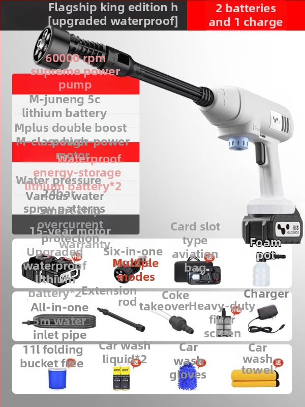 Vysokotlaková pištoľ na umývanie áut, prenosná bezdrôtová s Li‑ion batériou, 21V, 600W, tlak 2.5–25 MPa, prietok 2.6–4.0 L/min, 5 m výstupný hadica