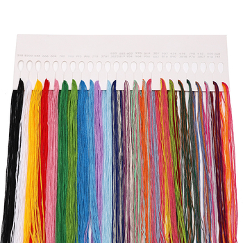 Κλωστή ραψίματος; Υλικό: Πολυεστέρας; Εφαρμογές: Παπούτσια, Ύφασμα, Κέντημα; Δυνατότητα προσαρμογής: Ναι