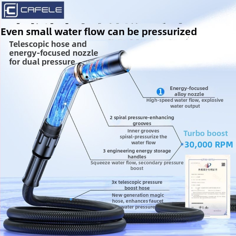 Vysokotlaková pištoľ na umývanie áut a domácnosti, hliníkové telo, teleskopická TPЕ hadica, dvojfunkčná