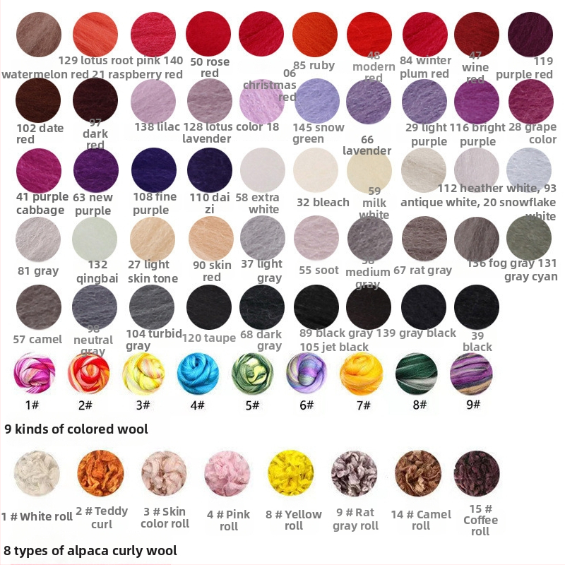 Unique DIY set alata za filcanje vunom iglom – s trake od vunenog filca i vunenim kuglicama – modern stil, set materijala