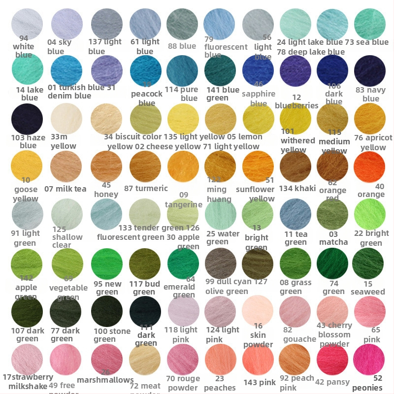 Unique DIY set alata za filcanje vunom iglom – s trake od vunenog filca i vunenim kuglicama – modern stil, set materijala