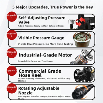 Domáci vysokotlakový čistič, 2200 W, 220 V, max tlak 130 bar, prietok 9 L/min, hmotnosť 14 kg