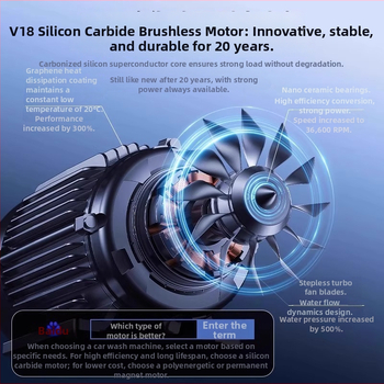 Ασύρματο πιστόλι υψηλής πίεσης για πλύσιμο αυτοκινήτων, φορητό σύστημα με επαναφορτιζόμενη μπαταρία, 100W, 24-48V, μοντέλο YJ-B5335