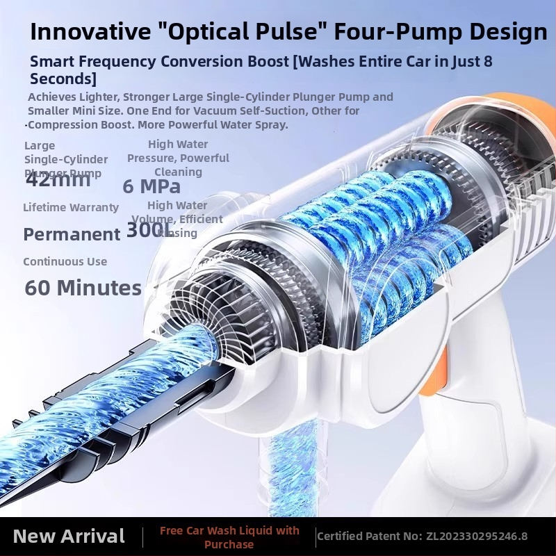 Ασύρματο πιστόλι υψηλής πίεσης για πλύσιμο αυτοκινήτων, φορητό σύστημα με επαναφορτιζόμενη μπαταρία, 100W, 24-48V, μοντέλο YJ-B5335