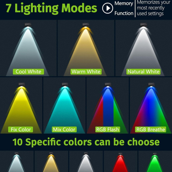 Ηλιακό εξωτερικό τοίχικό φωτιστικό για φράχτη, LED πλακέτα φωτισμού, IP44, 0,2W, 3,7V, διάρκεια λειτουργίας 24–36 ωρών, μοντέλο WL12M-T