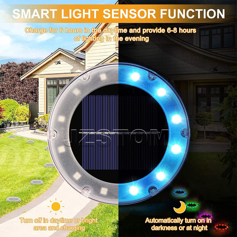 Φωτιστικό LED υπόγειου ηλιακού για τοπίο βίλας – Ανοξείδωτος χάλυβας + ABS, IP44, 1,2V NiMH 600mAh, Γεωμετρικός/Αφηρημένος σχεδιασμός, 6-12 ώρες φωτισμού