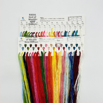 Keresztszemes készlet: Gazdagság Istene – karakterarckép, pamut, textilvarrás, modern minimalista stílus