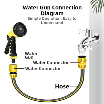 Vysokotlaková vodná pištoľ na umývanie áut a zalievanie záhrady, Balkónová multifunkčná rozprašovacia hlava, 16 mm vnútorný priemer, PVC materiál