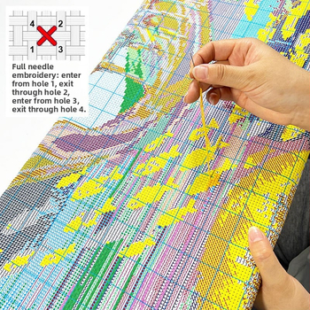 Kit de broderie cu cruce – peisaj, pânză din bumbac 11CT, stil modern minimalist