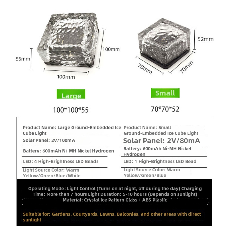 Lampa cu LED în formă de bloc de gheață, solară, pentru exterior, 5W, 1.2V, întrerupător inductiv