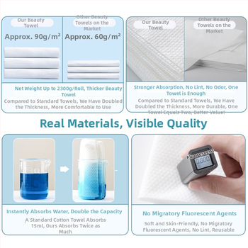 Prosop de unică folosință pentru frizerie, material nețesut, 90 g, absorbant, proces jacquard, ambalaj cu 9 role