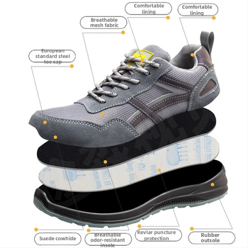 Pracovná obuv s oceľovou špičkou, proti nárazom a prepichnutiu, koža + pletený vrchný diel, nízky strih