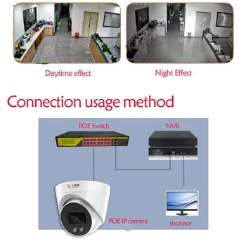 Wired Audio Pickup Dome / Wired Intercom Dome - SNR >40 dB, -20–55°C, PoE 48V, ABS πλαστικό, Συμβατό με Hikvision/Dahua