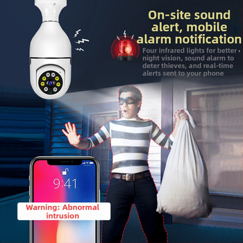 Vezeték nélküli megfigyelő kamera idősellátáshoz – 1080p, 4mm zoomobjektív, kétirányú interkom, beltéri használat, 1 kamera