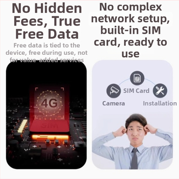 Fluorite HB8 Solárne napájaná vonkajšia bezdrôtová PTZ kamera pre domáce zabezpečenie, diaľkové HD, dosah 30 m+, doživotne bezplatné dáta