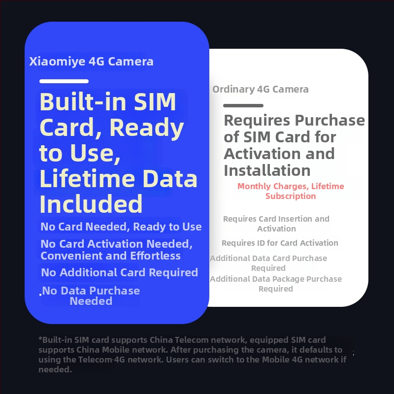 4G laadimiseta päikesekohaga jälgimiskaamera — eluiga andmete voog, 4MP, välistingimustes öine nägemine
