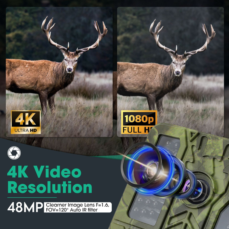 Vanjska kamera za nadzor lova – 4K, Wi‑Fi, infracrveno noćno snimanje, IR domet 30 m, -32°C do 60°C, napajanje 6–12 V DC