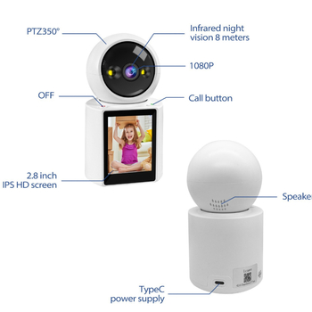 Sisemine 360° topeltvalgusega värviline videointerkomi järelevalvekamera – 1080p, 1 kaamera, ulatus 10–30 m, mobiilirakenduse tugi