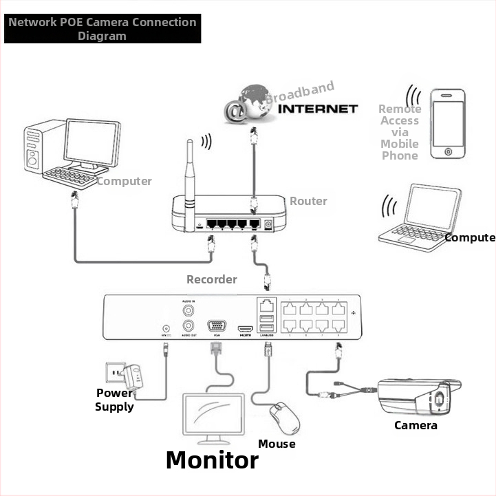 Vonkajšia vodotesná sieťová kamera na dohľad s Audio, duálne svetlo, plnofarebná, PoE, 4MP/2.5K, 3.6 mm objektív, IR 30 m, -35°C až 60°C