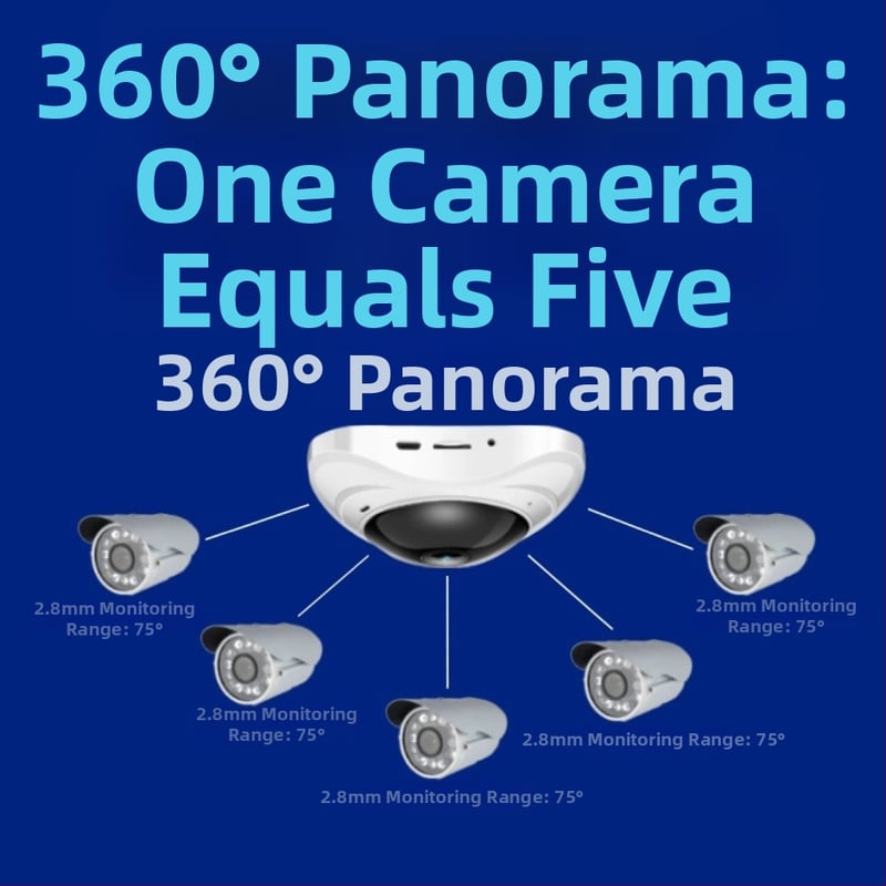 JWEI GW-0630w 360° panoraamkaamera lae jaoks, siseruumi kasutamiseks, 1080P HD, öönägemine, alarmide tuvastus ja teavitused, mobiilirakenduse tugi