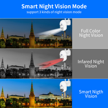 Cameră IP tip dom cu WiFi, 1080p, lentilă 3.6 mm, detecție mișcare, detecție persoane, urmărire automată, pentru exterior