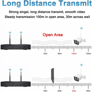 Inteligentna bežična IP kamera s Wi-Fi, 1080p, vanjska vodootporna, dvosmjerni interkom
