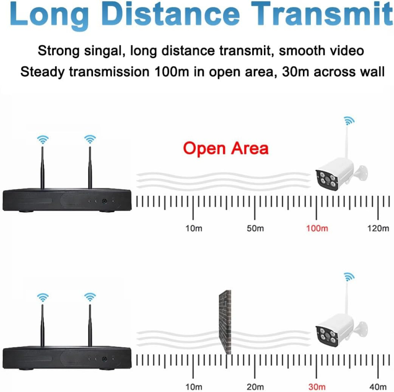 Inteligentna bežična IP kamera s Wi-Fi, 1080p, vanjska vodootporna, dvosmjerni interkom
