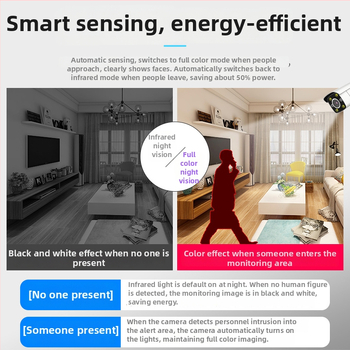 Cameră IP cu viziune de noapte pentru securitate casă, interior/exterior, 600TVL, obiectiv 4mm, rază IR 30-50 m, -25°C până la 60°C, model HT-8838TS40-I7