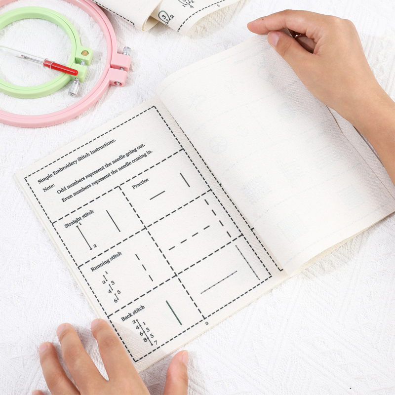 Set za šivanje vezova za početnike – plastični obruč za vezenje, višestruki uzorci veza, upute za početnike, minimalistički stil, šifra proizvoda cxd005, pakiranje 5000 komada, težina 7,1 g