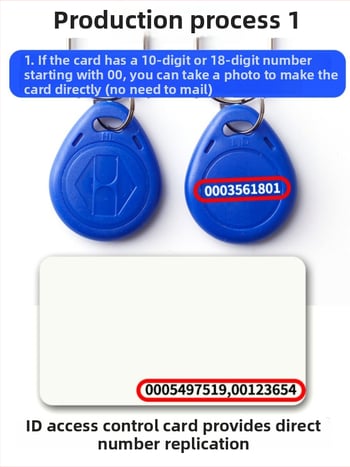 IC ligipääskaart ustele ja lifti jaoks, mudel ICID, elektrooniline uste kaart epoksiketi võtmehoidjaga; kasutusvaldkond: uksed ja lifid; materjal: muu