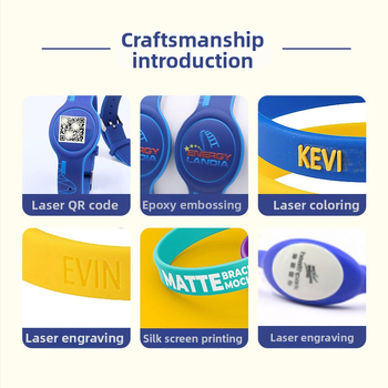 NFC prístupový náramok s možnosťou tlače loga, Read-Write čip, 1024B úložisko, HF RFID, silikónové puzdro, pasívna karta