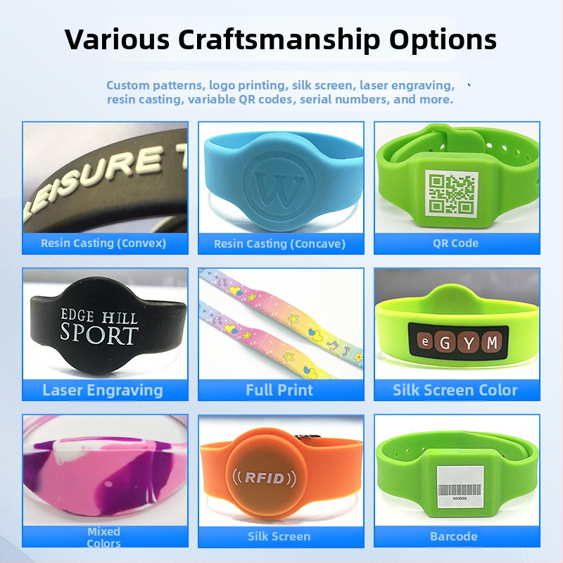 Silikónový náramok NFC/RFID – inteligentná karta s 1K pamäťou, proxímia čítanie, -30 až +80°C, prístup do posilňovne, dochádzka a školské platby
