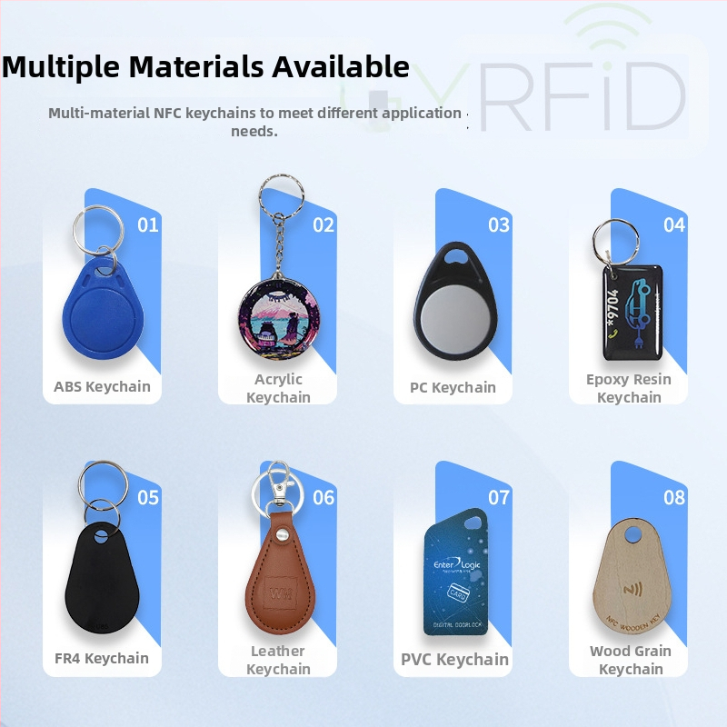 Inteligentná karta pre prístup RFID/NFC, model KES05, bezkontaktna, 1K pamäť, 1 000 000 cyklov zápisu/mazania, teplotný rozsah -30°C až +80°C