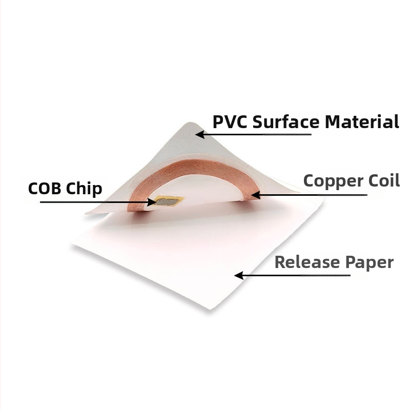 Smart karta bez kontaktu, TK4168 čip, 125 kHz, 64 bajtov pamäť, 100k cyklov zápisu/mazania, značka BINGRFID