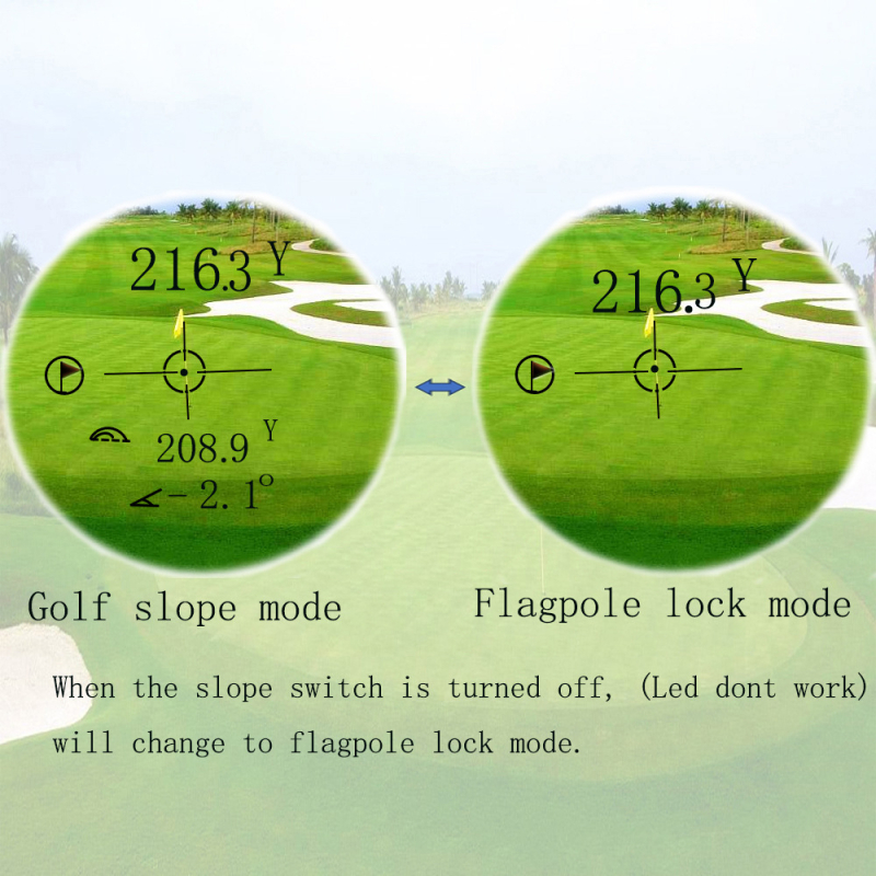 Rangefinder laser pentru golf, carcasă din aluminiu, seria F1000, rază 5–1500, mărci private autorizate